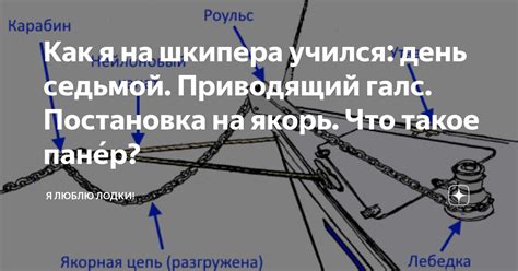 Постановка лодки на якорь: основные принципы и нюансы