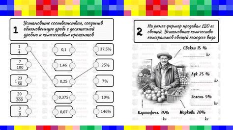 Постановка формы и пропорций