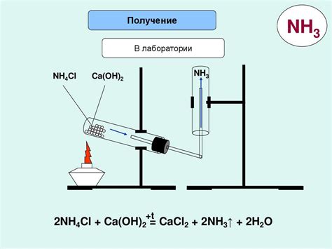 Постепенное нагревание смеси