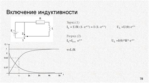 Постепенное накопление тепла