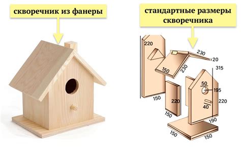 Постепенное наращивание деталей скворечника