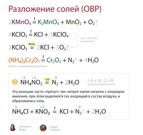 Постепенное приготовление дихромата калия