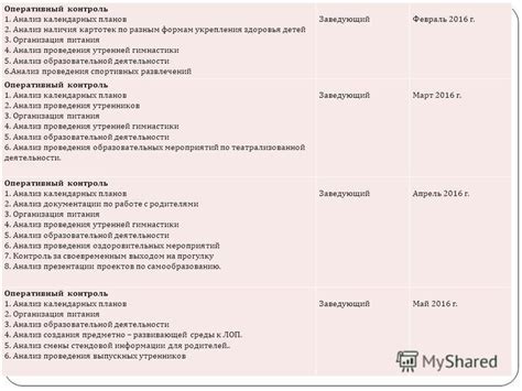 Постепенное увеличение времени, проведенного в электронном детском саду