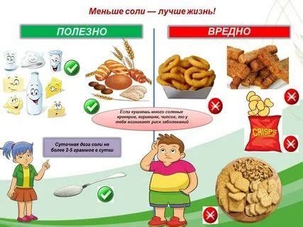 Постепенное уменьшение потребления соли и сахара