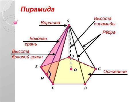 Постепенно рисуйте боковые грани и вершины пирамиды