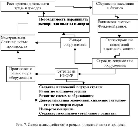 Посткризисное восстановление и взаимодействие с общественностью