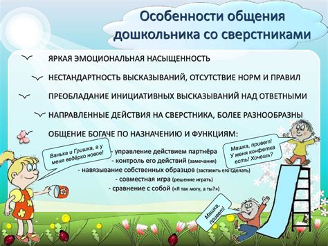 Постоянное сравнение со сверстниками