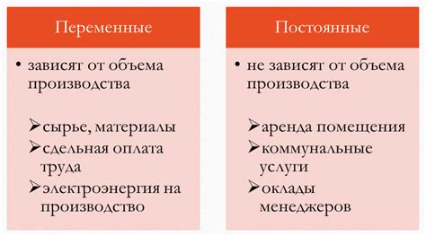 Постоянные затраты: что это и как они отличаются от переменных затрат