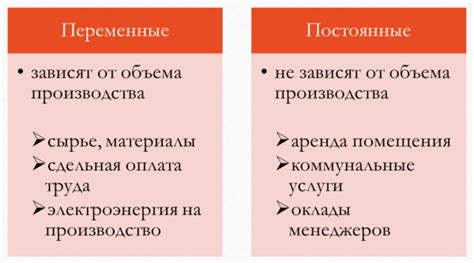 Постоянные и временные дела: разница в сроках хранения