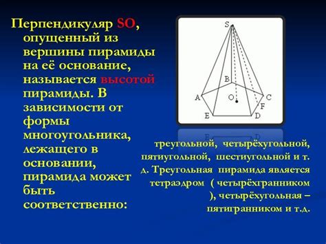 Построение вершины пирамиды