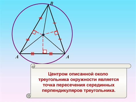 Построение вписанной окружности в прямоугольный треугольник: основные этапы