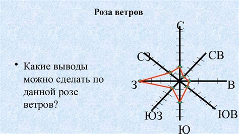 Построение вышки: шаг за шагом