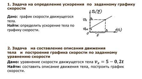 Построение графика скорости