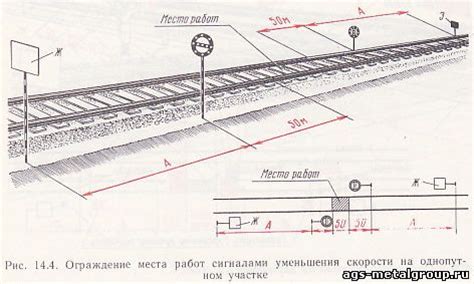 Построение железнодорожного пути и разметка места для стрелок