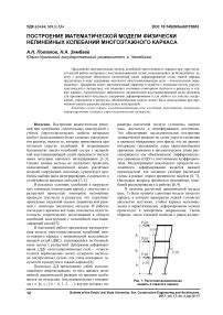 Построение каркаса лимузина