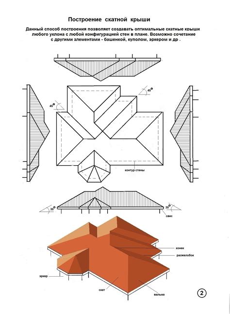 Построение крыши