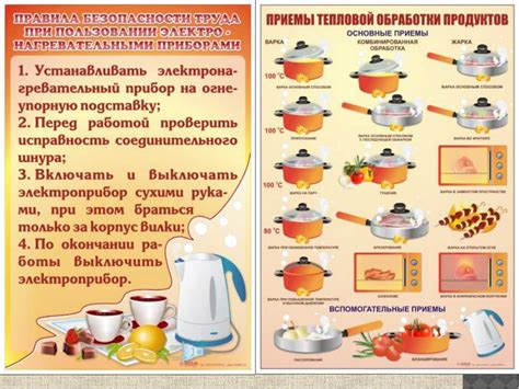 Построение кухни и приготовление блюд