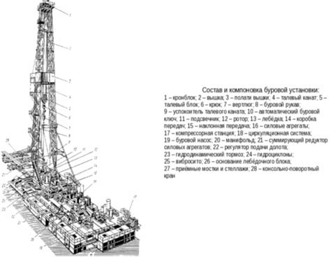 Построение нефтедобывающей установки