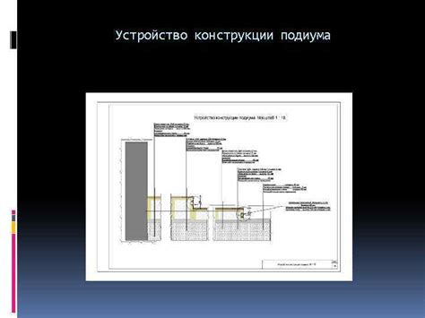 Построение основной конструкции подиума