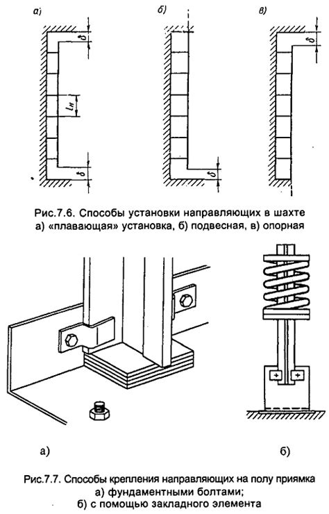 Построение основы лифта