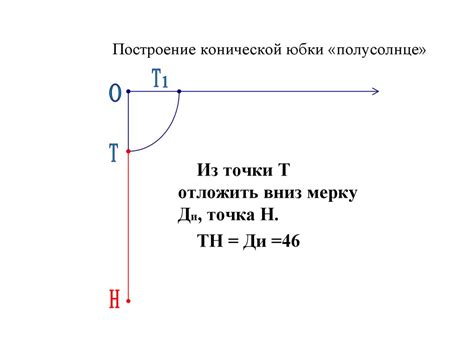 Построение основы подиума