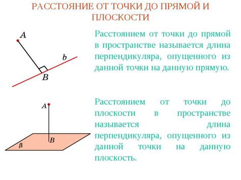 Построение перпендикуляра как кратчайшего пути от точки до плоскости