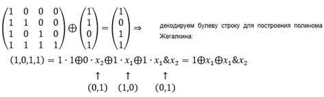 Построение полинома Жегалкина с использованием метода треугольника