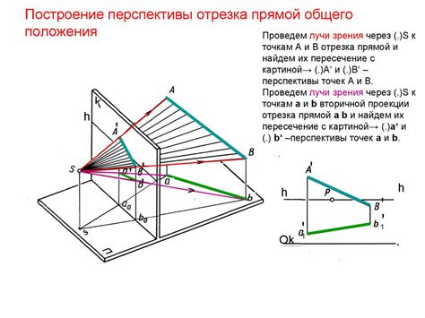 Построение прямой общего положения на плоскости