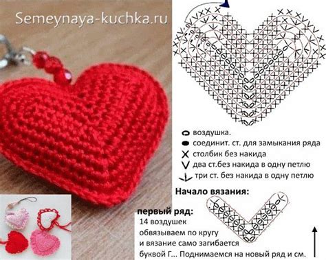 Построение схемы сердечка