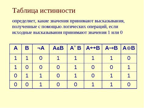 Построение таблицы истинности