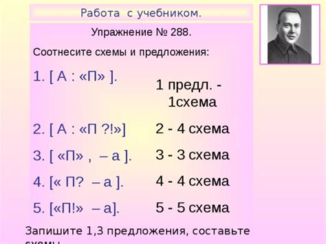 Построение эффективной схемы прямой речи: умение вести удачные диалоги