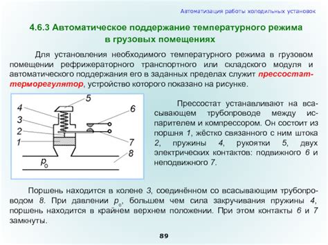 Постройка автоматического слизистого поршня