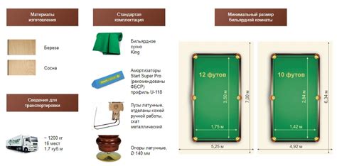 Постройка бильярдного стола и его компонентов