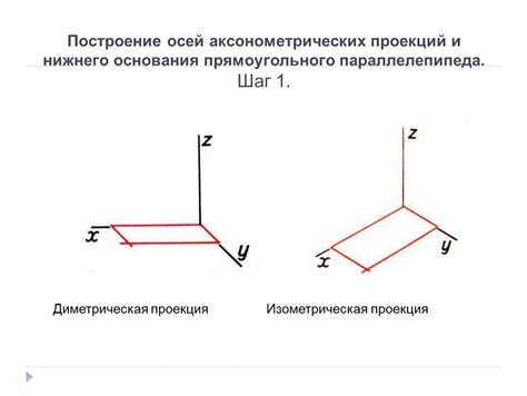 Постройте изометрические хорды