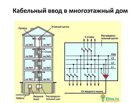 Потенциальные последствия подключения гвоздя к электросети