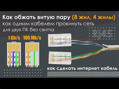 Потенциальные проблемы и последствия при неправильной работе