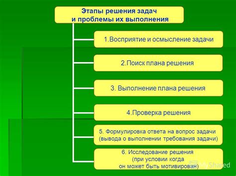 Потенциальные проблемы и решения при выполнении русского жима