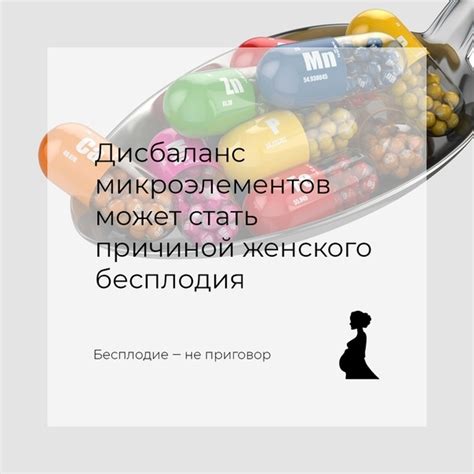 Потенциальный дисбаланс микроэлементов