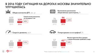 Потеря времени и трафика