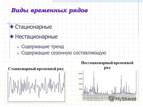 Потеря временных данных