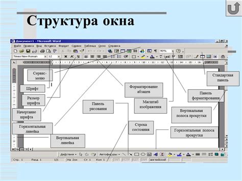 Потеря документа Word: причины и последствия