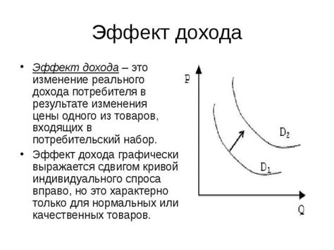 Потеря дополнительного дохода