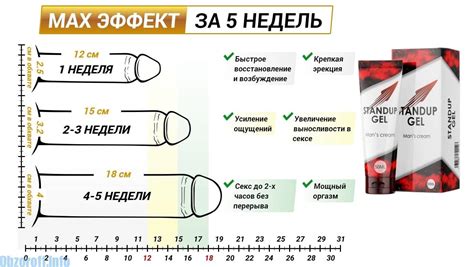 Почему Кайса лучше Коли?