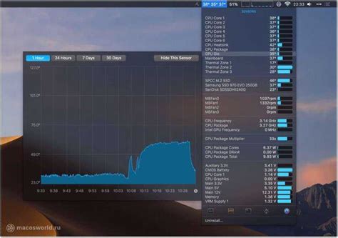Почему важно знать температуру процессора MacBook