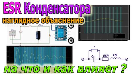 Почему важно измерять ESR конденсатора