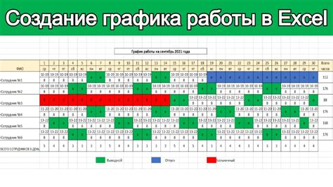 Почему важно иметь график работы сотрудников в программе 1С