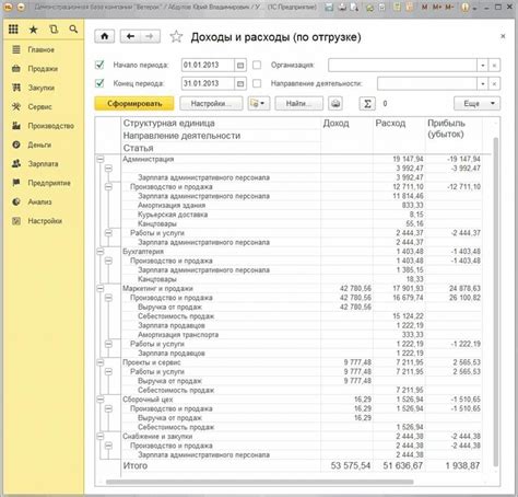 Почему важно правильно настроить счет учета в программе 1С 8.3