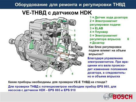 Почему важно проверять ТНВД на дизельном двигателе