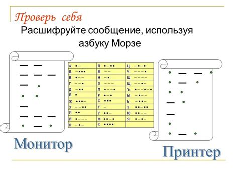 Почему важно узнать азбуку Морзе?