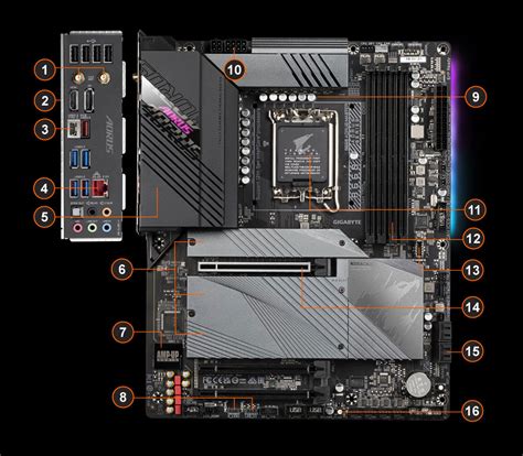 Почему вам может понадобиться сбросить BIOS Gigabyte B660